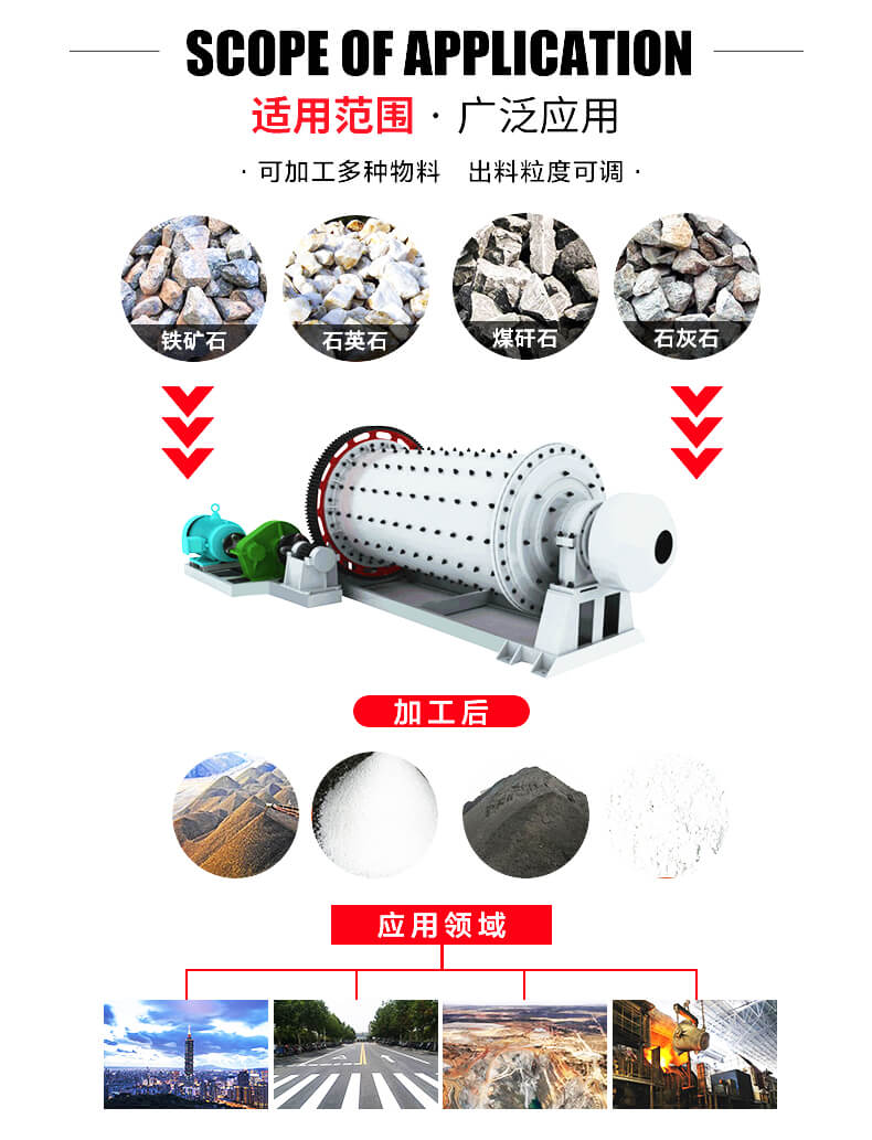 棒磨式制砂机02
