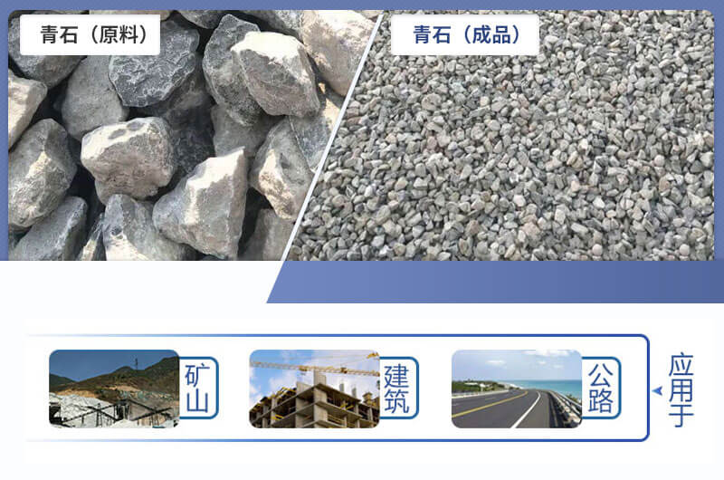 粉碎青石